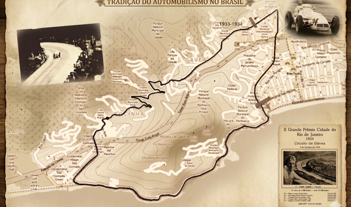 Remembering Brazil’s Grand Prix pioneers