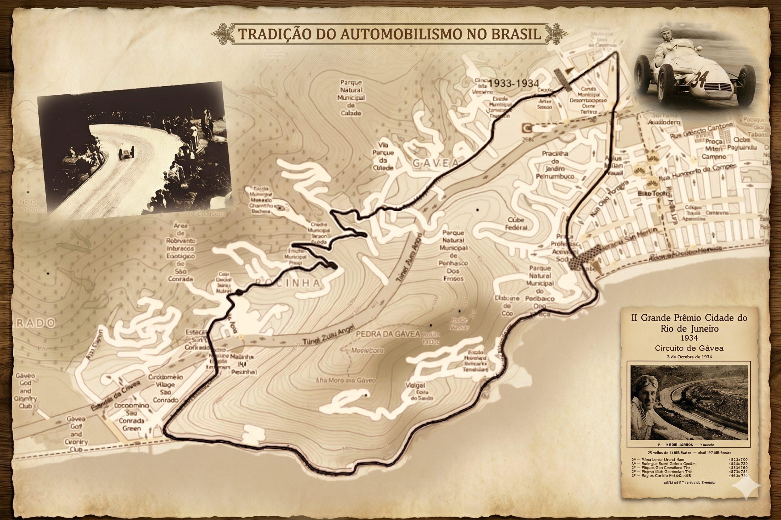Remembering Brazil’s Grand Prix pioneers